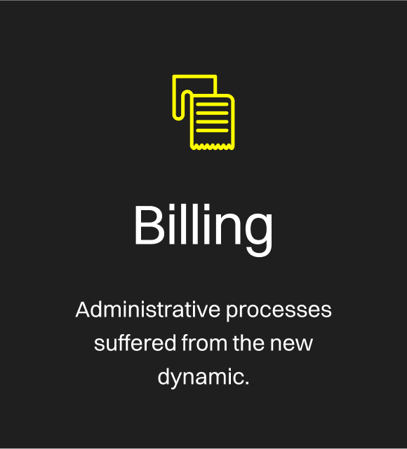 Administrative processes suffered from the new dynamic, pushing user to find new ways to solve their problems.